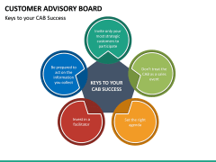 Customer Advisory Board PowerPoint Template SketchBubble
