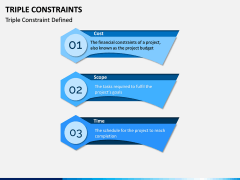 Triple Constraints PPT Slide 1
