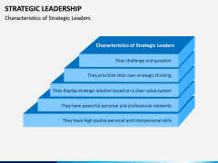 Strategic Leadership PPT Slide 7