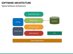 Software Architecture PowerPoint Template | SketchBubble