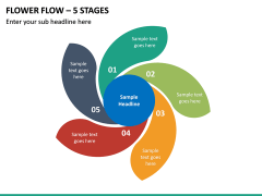 Flower Flow – 5 Stages PPT slide 2