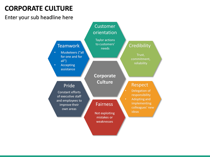 corporate-culture-powerpoint-template-sketchbubble