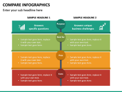 Compare Infographics PowerPoint Template | SketchBubble