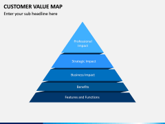 Customer Value Map PPT Slide 7