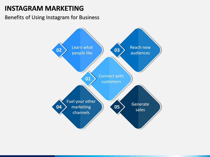 Instagram Marketing PowerPoint Template - SketchBubble