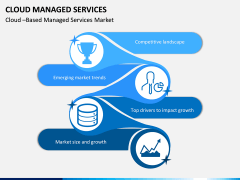 Cloud Managed Services PPT Slide 8