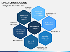 Stakeholder Analysis PPT Slide 1