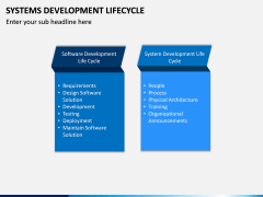 Systems Development Lifecycle PPT Slide 15