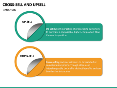 Cross Selling and Up Selling PowerPoint Template | SketchBubble