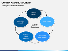 Quality and Productivity PPT Slide 7