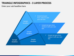 Triangle Infographics - 3 Layer Process PPT slide 1