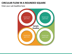 Circular Flow in a Rounded Square PPT slide 2