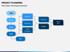 Project Planning PPT Slide 6