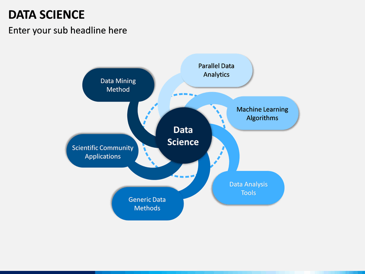 data science project presentation ppt