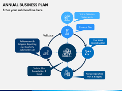 Annual Business Plan PPT Slide 11