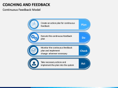 Coaching and Feedback PPT Slide 5