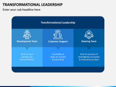 Transformational Leadership PPT Slide 12