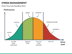 Stress Management PowerPoint Template | SketchBubble