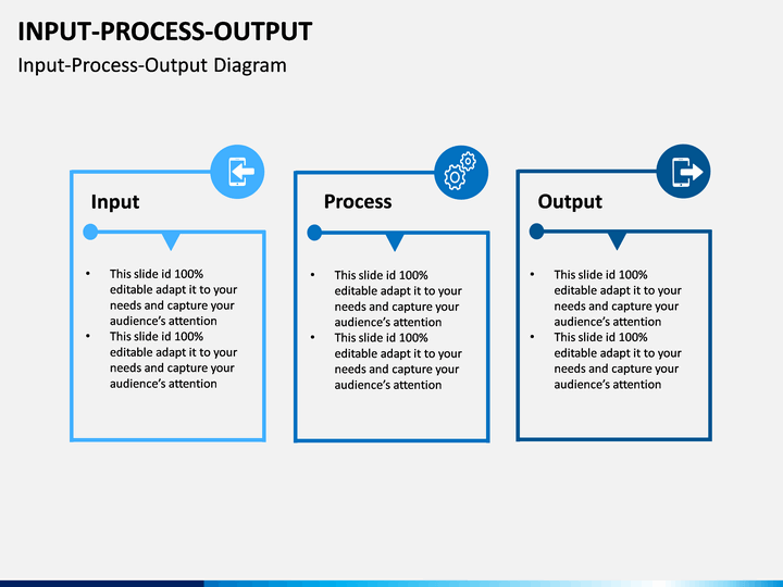 Input Process Output PowerPoint Template | SketchBubble