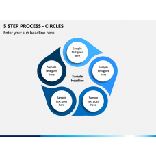 5 Process Groups PowerPoint and Google Slides Template - PPT Slides