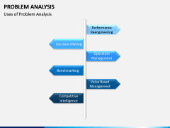 Problem Analysis PPT slide 9