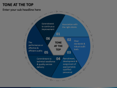 Tone at the Top Animated Presentation - SketchBubble
