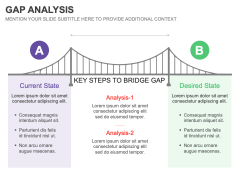 Gap Analysis PPT Slide 1