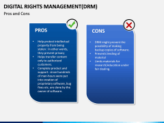 Digital Rights Management PowerPoint and Google Slides Template - PPT ...