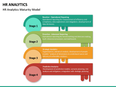 HR Analytics PowerPoint Template | SketchBubble