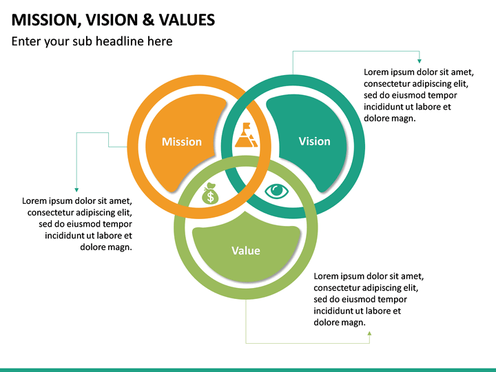 the-mission-and-vision-statements-are-a-powerful-tool-for-communicating