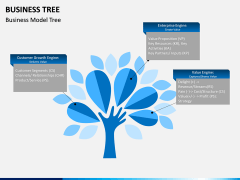 Business Tree PPT Slide 3