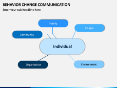 Behavior Change Communication PPT Slide 12