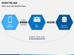 Over the Air PPT Slide 11
