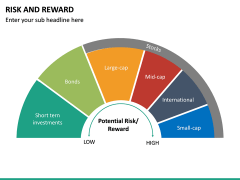 Risk and Reward PowerPoint Template | SketchBubble