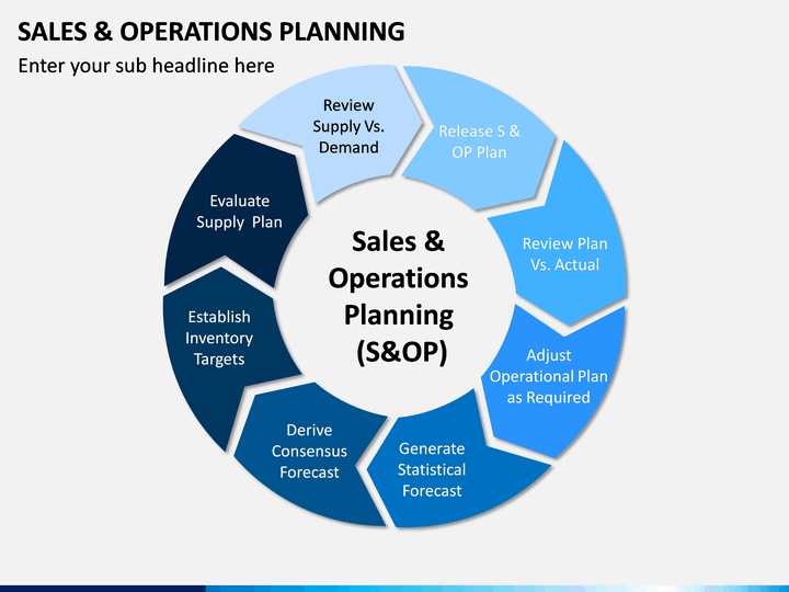 Sales And Operations Planning Template