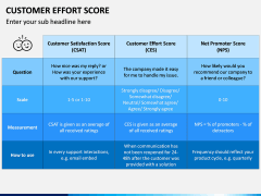 Customer Effort Score PPT Slide 10