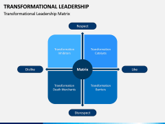 Transformational Leadership PPT Slide 11