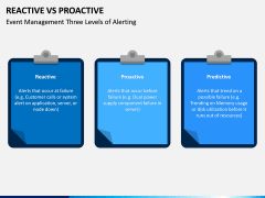 Reactive Proactive PPT Slide 10