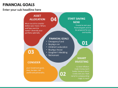 Financial Goals PowerPoint Template | SketchBubble