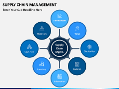 Supply Chain Management PPT Slide 3