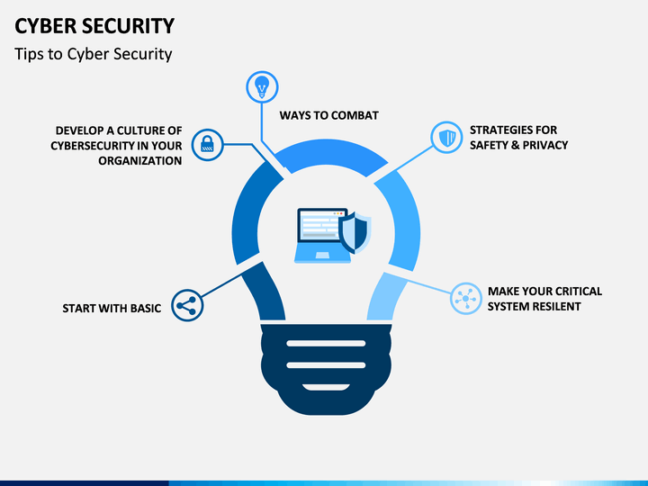 Cyber Security Powerpoint Template Sketchbubble