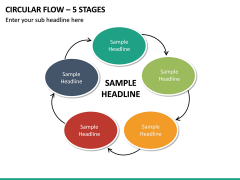 PowerPoint - Circular Flow – 5 Stages PPT Slide 2