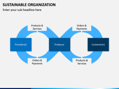 Sustainable Organization PPT Slide 12