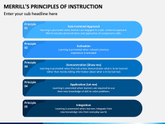 Merill's Principles of Instruction PPT Slide 9