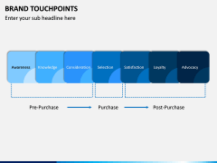 Brand Touchpoints PPT Slide 2