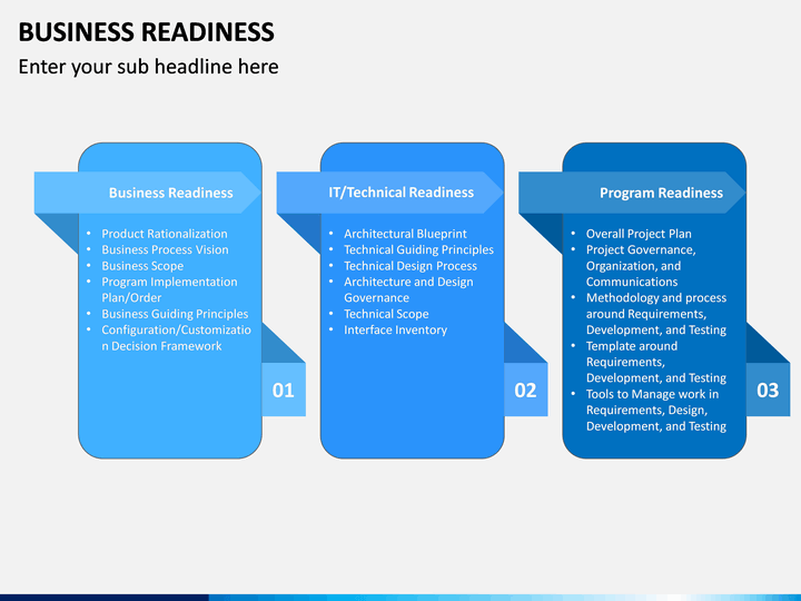 Business Readiness Plan Template - prntbl.concejomunicipaldechinu.gov.co