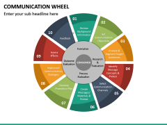 Communication Wheel PowerPoint Template | SketchBubble