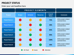 Project Status PPT Slide 9