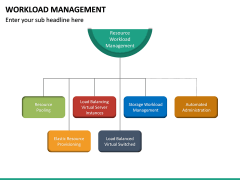 Workload Management PowerPoint Template | SketchBubble