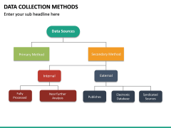 Data Collection Methods PowerPoint Template | SketchBubble